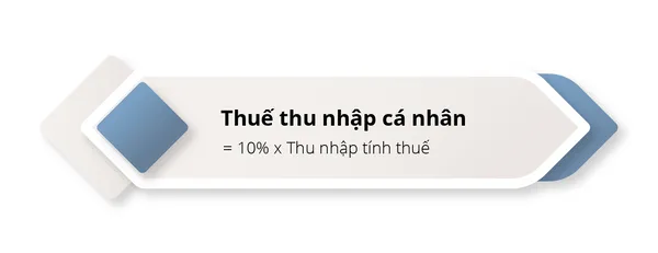 Cong-thuc-tinh-thue-TNCN-voi-thu-nhap-tu-nhan-qua-tang
